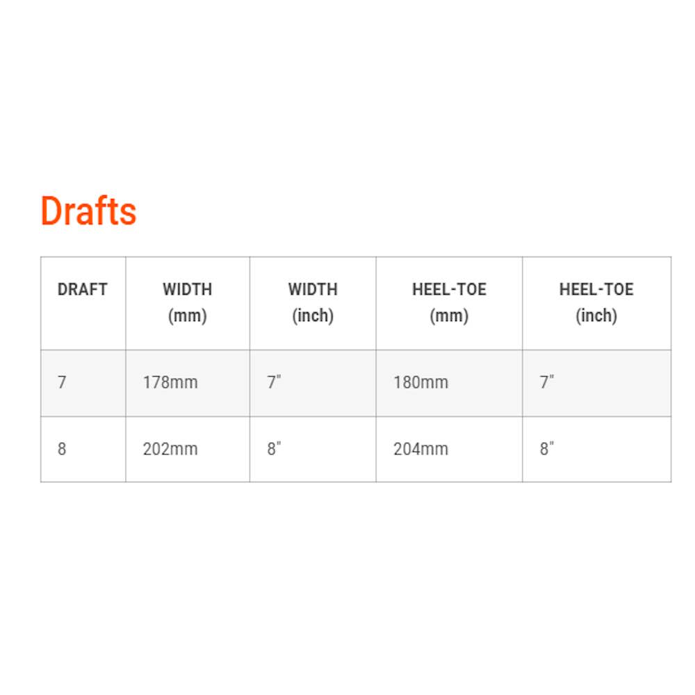 draft shu size